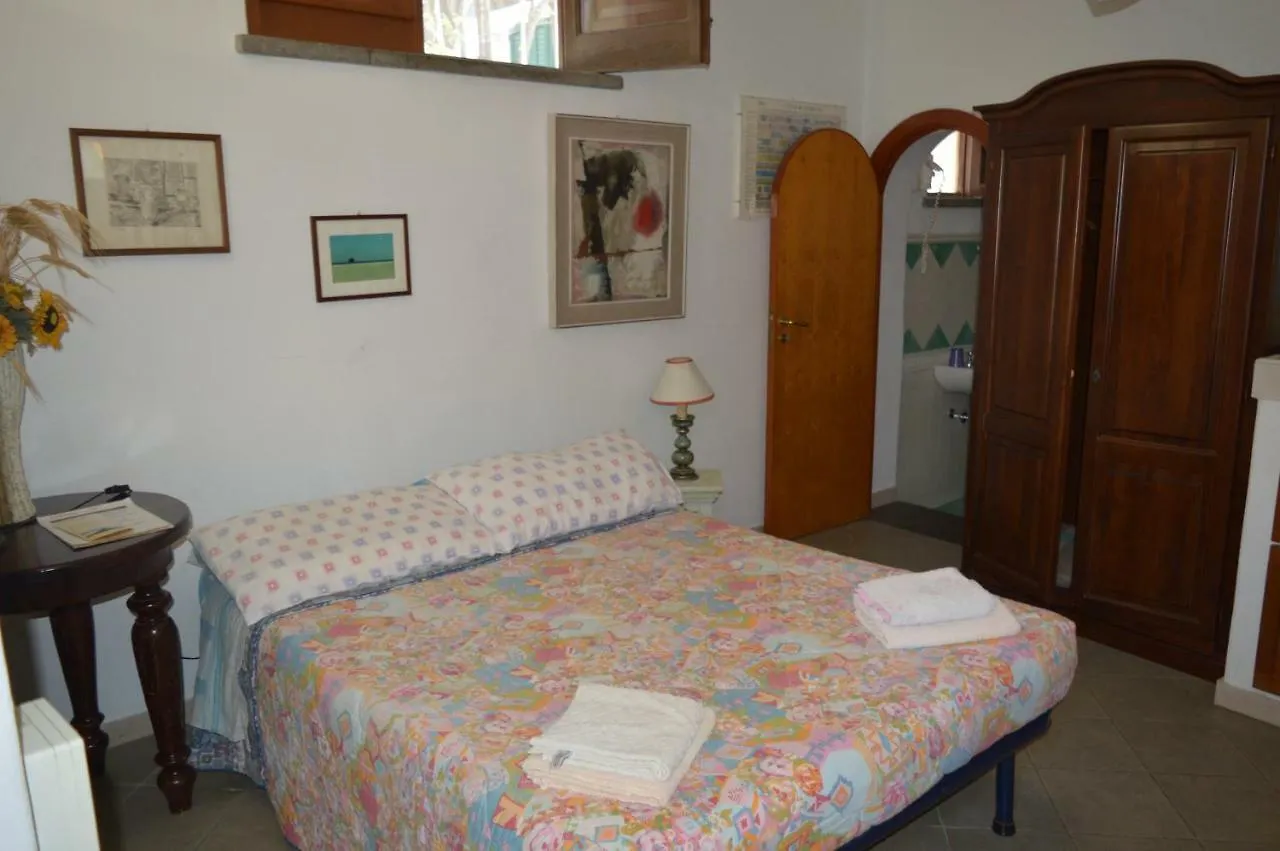 B&B Il Giardino Segreto Stromboli