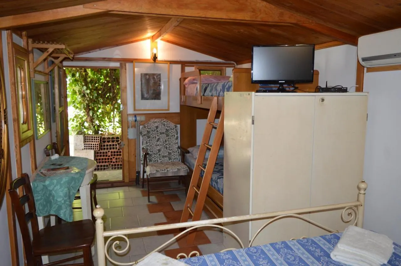 B&B Il Giardino Segreto Stromboli