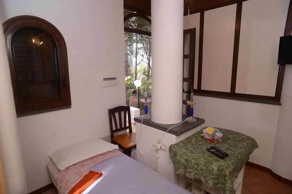 *** Гостевой дом B&B Il Giardino Segreto Стромболи Италия